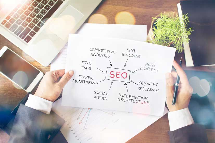   SEO market research for a small business 
